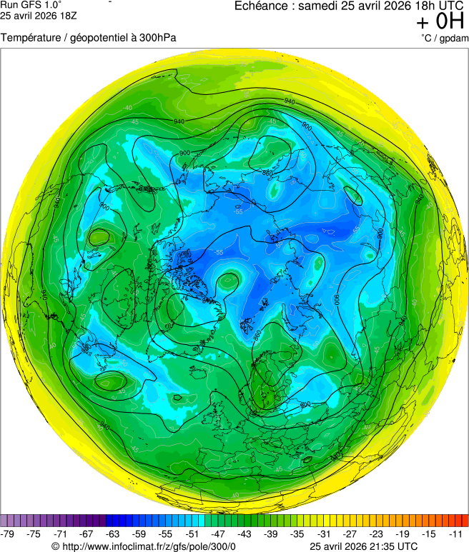 Mod&egrave;les m&eacute;t&eacute;orologiques