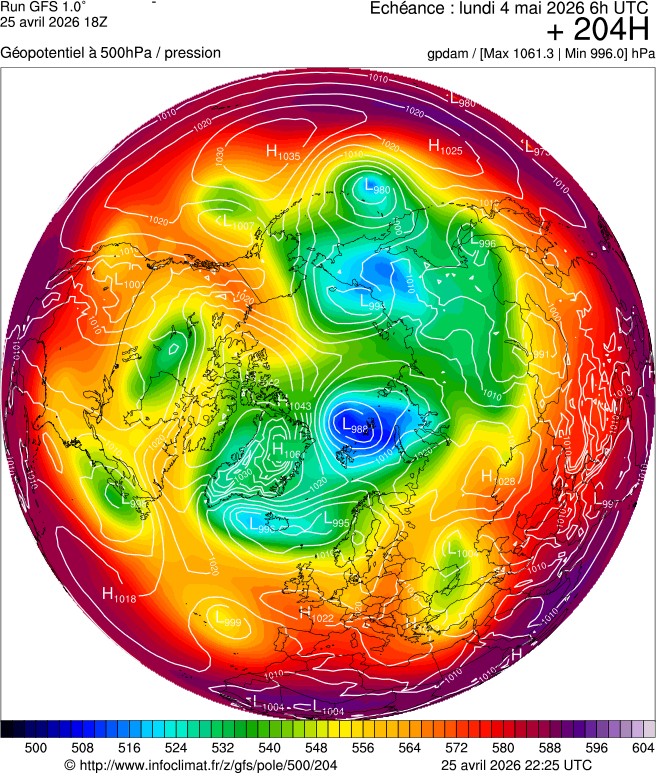 Mod&egrave;les m&eacute;t&eacute;orologiques