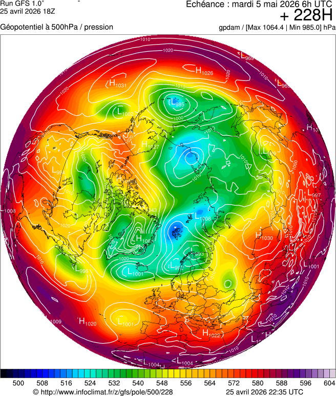 Mod&egrave;les m&eacute;t&eacute;orologiques