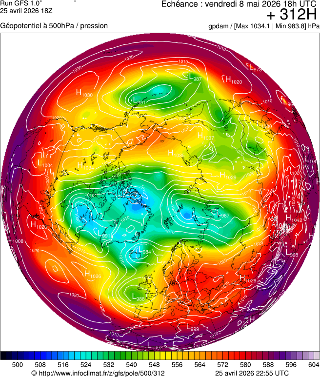 Mod&egrave;les m&eacute;t&eacute;orologiques