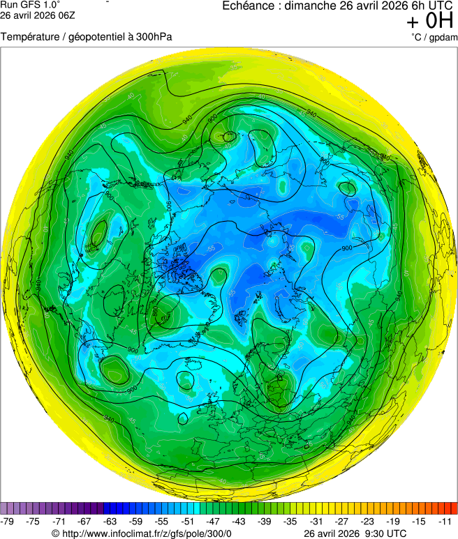 Mod&egrave;les m&eacute;t&eacute;orologiques