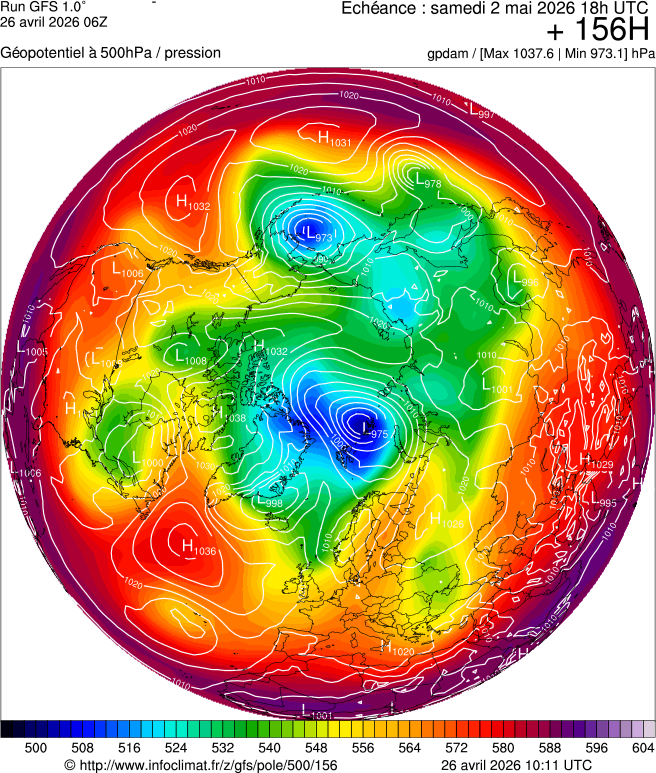 Mod&egrave;les m&eacute;t&eacute;orologiques