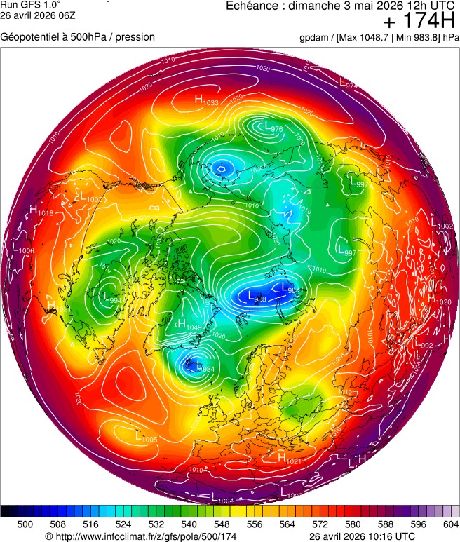 Mod&egrave;les m&eacute;t&eacute;orologiques