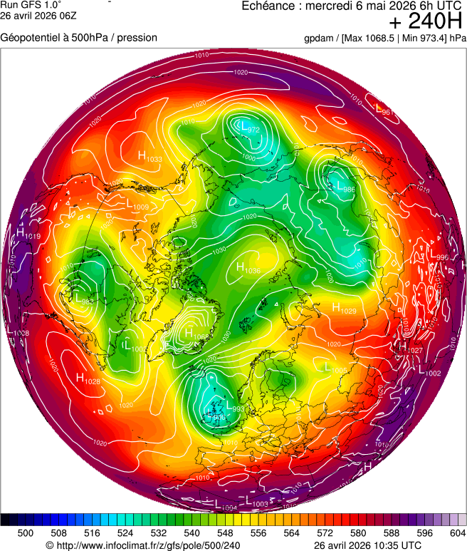 Mod&egrave;les m&eacute;t&eacute;orologiques