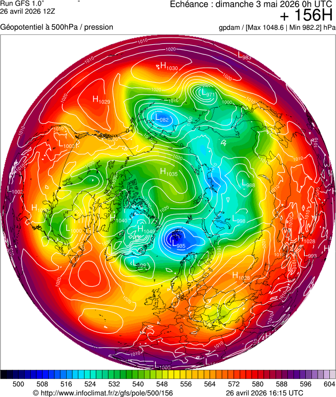 Mod&egrave;les m&eacute;t&eacute;orologiques