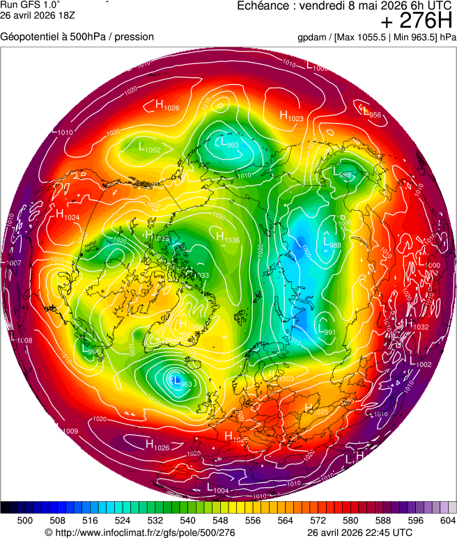 Mod&egrave;les m&eacute;t&eacute;orologiques