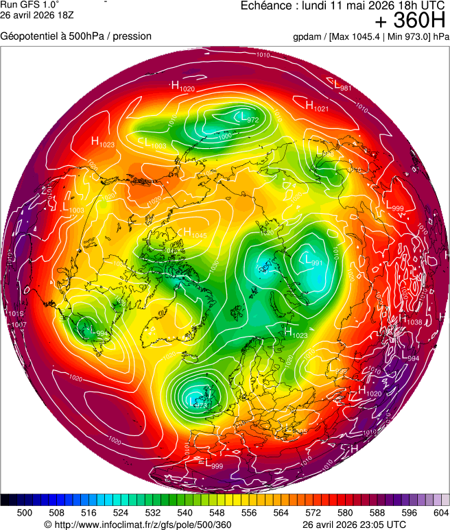 Mod&egrave;les m&eacute;t&eacute;orologiques