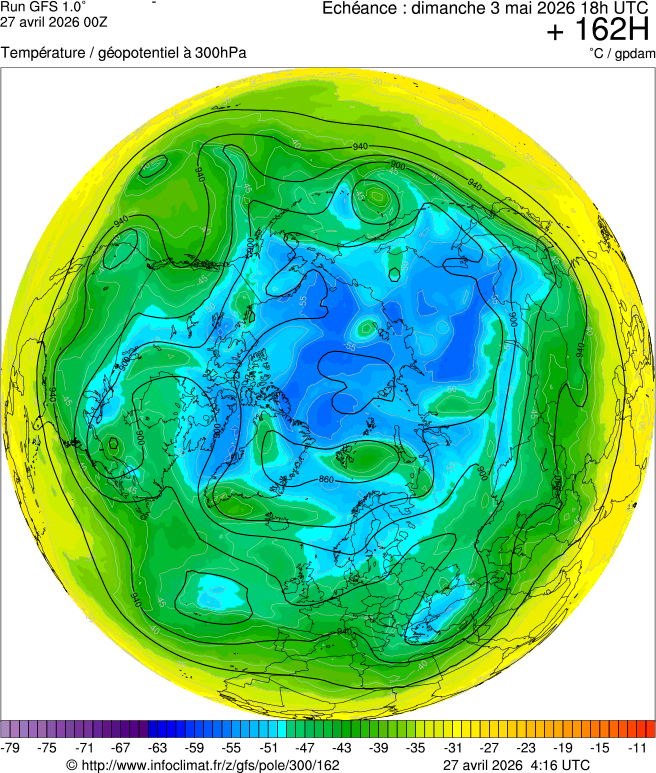 Mod&egrave;les m&eacute;t&eacute;orologiques