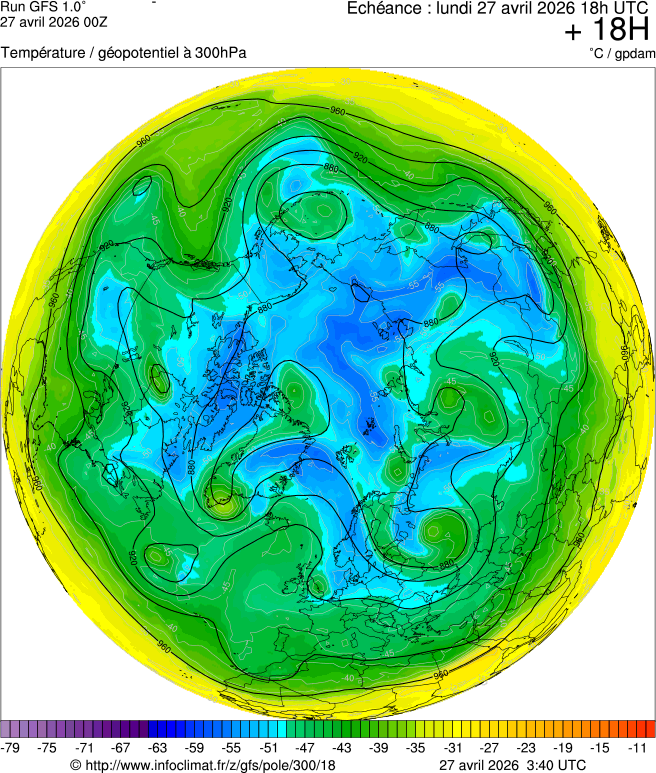 Mod&egrave;les m&eacute;t&eacute;orologiques