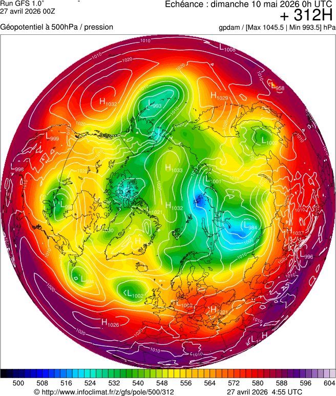 Mod&egrave;les m&eacute;t&eacute;orologiques
