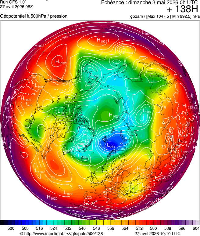 Mod&egrave;les m&eacute;t&eacute;orologiques