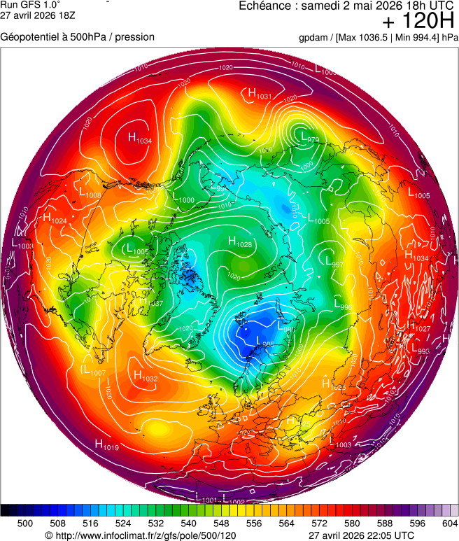 Mod&egrave;les m&eacute;t&eacute;orologiques