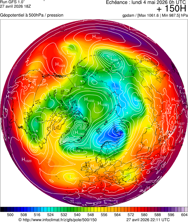 Mod&egrave;les m&eacute;t&eacute;orologiques