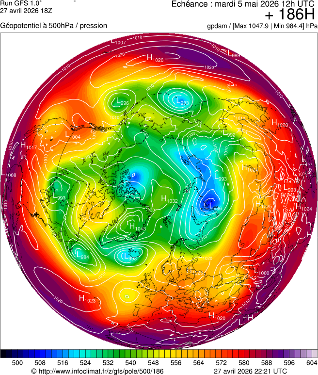 Mod&egrave;les m&eacute;t&eacute;orologiques