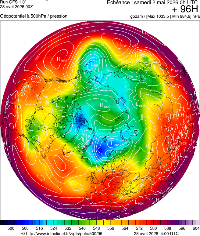 Mod&egrave;les m&eacute;t&eacute;orologiques